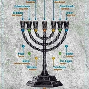 Meet your Posher, Ely